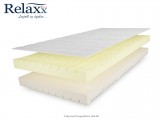 RelaXx Signum Infinity
