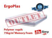 Isbir Ergoplas (outlet)