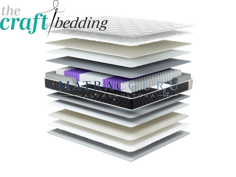 Craft Cosy matrac
