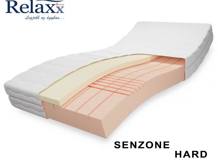 RelaXx SenZone Memory egydülállóan légáteresztő memóriahabos matrac