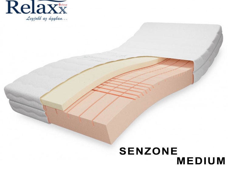 RelaXx SenZone Memory egyedülállóan légáteresztő memory matrac