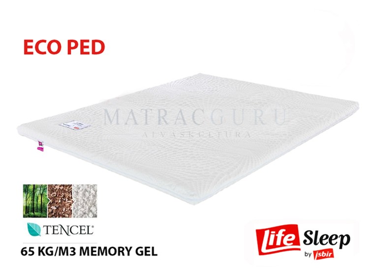 memory topper, memory fedőmatrac
