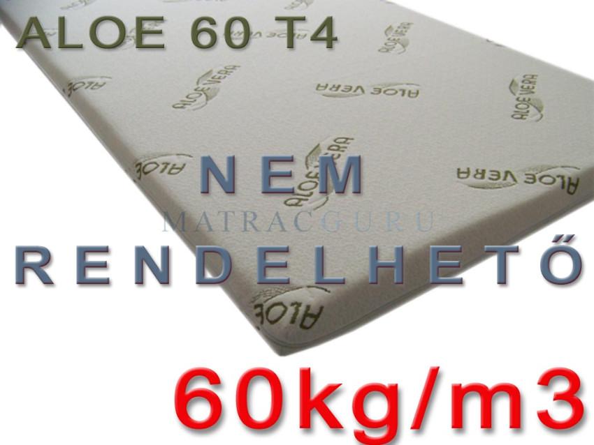 Memory fedőmatrac 60kg/m3