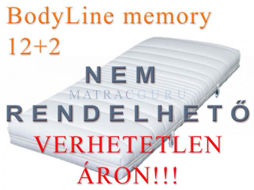 BodyLine Memory matrac 12+2cm memory 50kg/m3