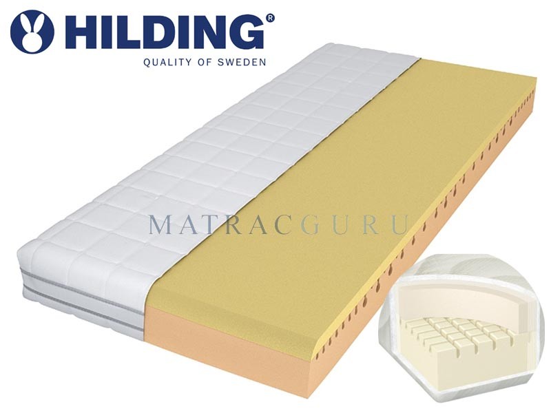 Hilding Original Thermo légáteresztő memóriahabos matrac metszet
