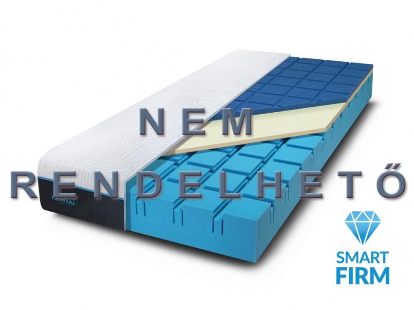 Levital Smart Contour matrac