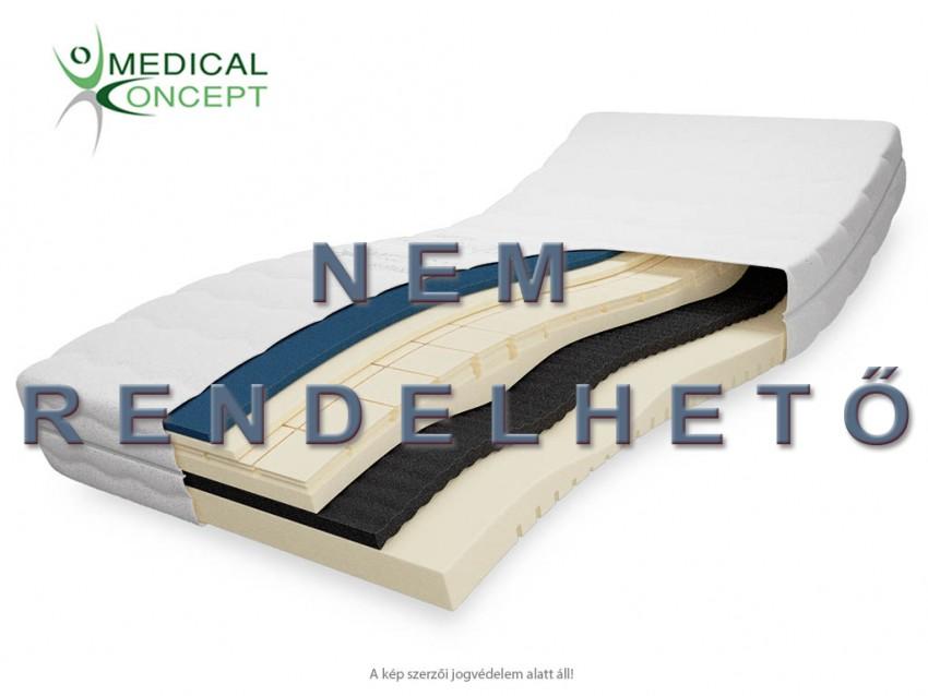 Medical Concept Luxus memory matrac