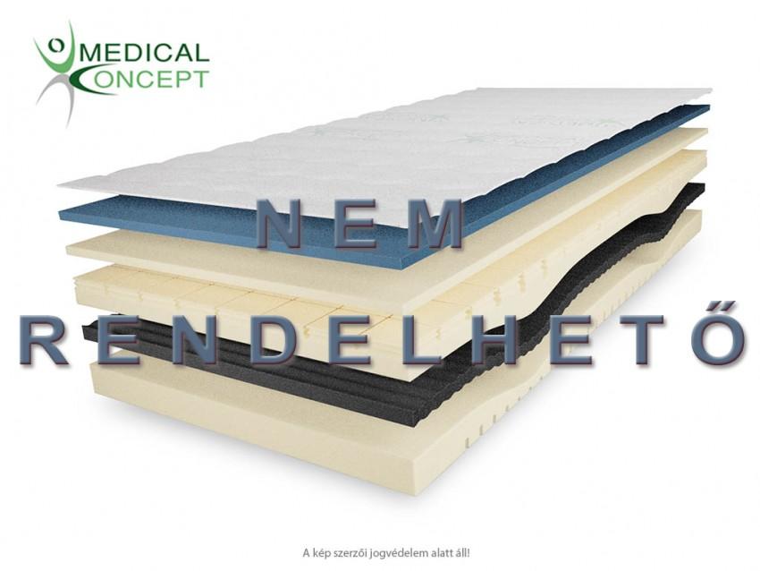 Medical Concept Luxus memory matrac