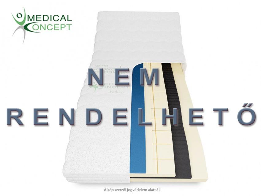 Medical Concept Luxus memory matrac