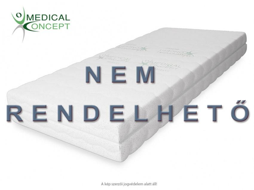 Medical Concept Premium matrac