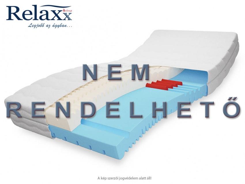 Signum Dual Hard akciós orthoped matrac