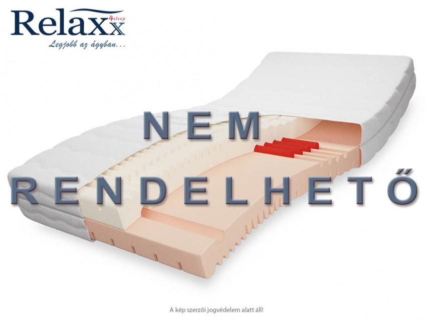 RelaXx Signum Dual Medium akciós matrac