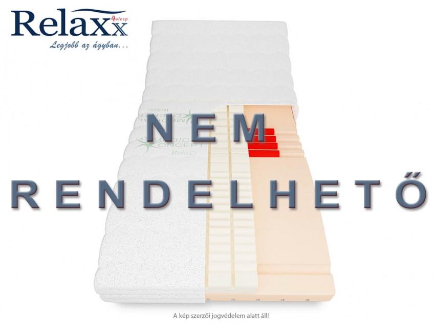 RelaXx Signum Dual Medium akciós matrac