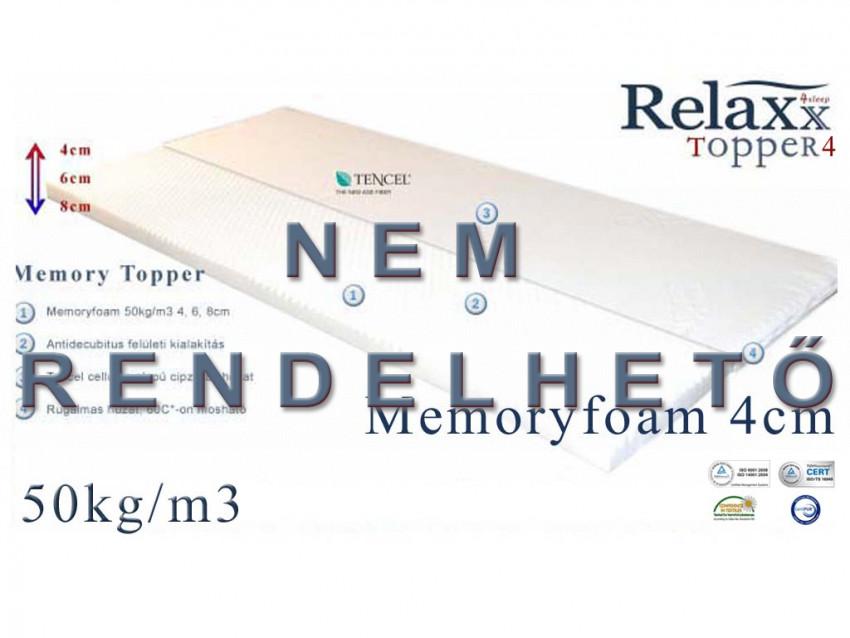 Matrac, memory fedőmatrac 4cm. Emlékezőhab 50kg/m3