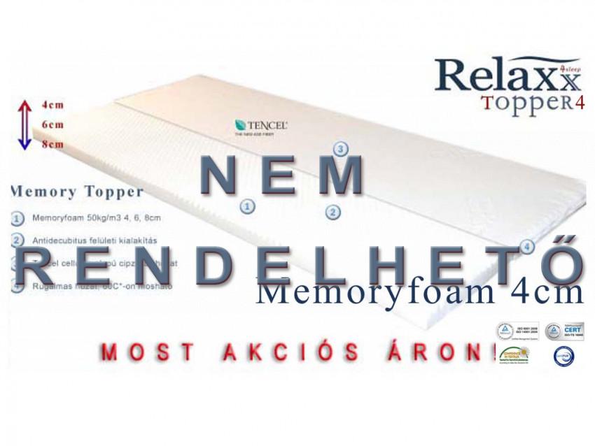 memory topper, memory fedőmatrac