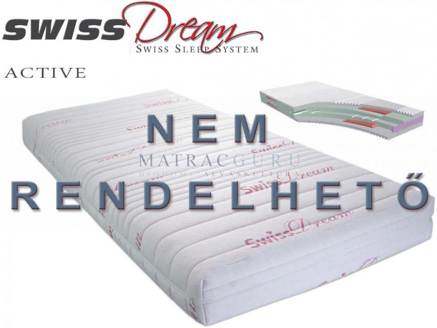 Matrac: Swiss Dream Active 7 zónás hideghab matrac