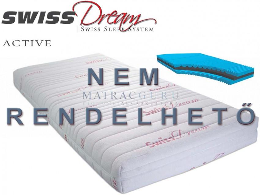 Matrac: Swiss Dream Superdream hideghab matrac