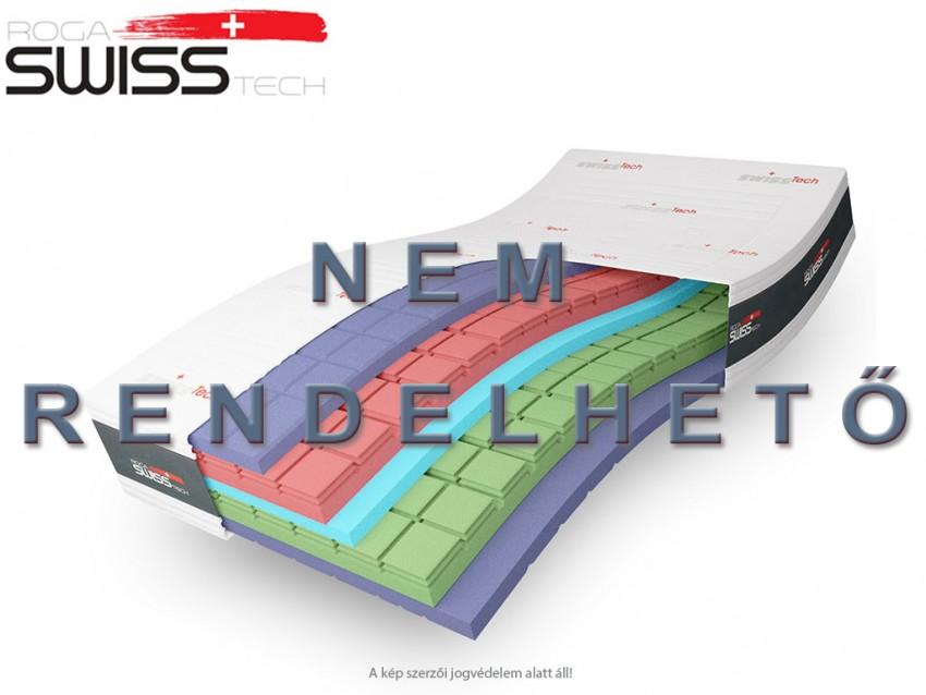 Swiss Tech Dynamic+ habrugós matrac
