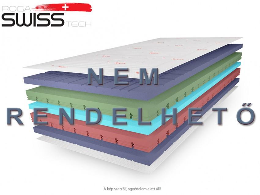 Swiss Tech Dynamic+ habrugós matrac