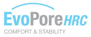 Curem matrac, Curem matracok, Curem EvoPore