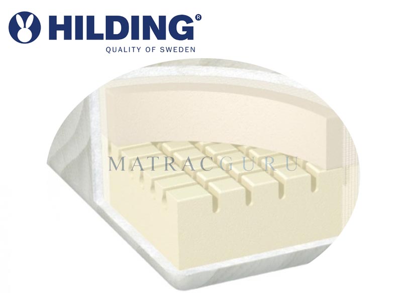 Hilding Select Thermo matrac metszet
